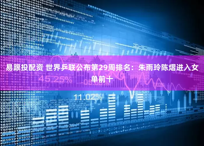 易跟投配资 世界乒联公布第29周排名：朱雨玲陈熠进入女单前十